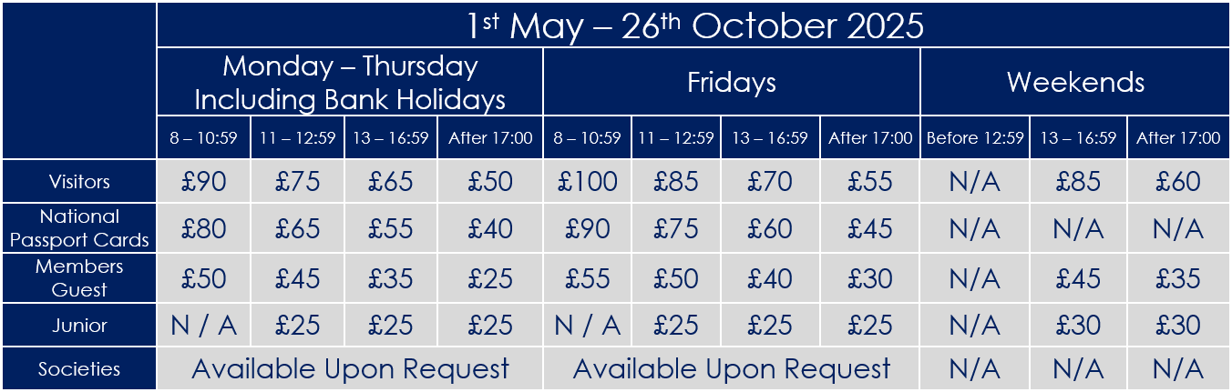 Visitors Prices April 1st 2025