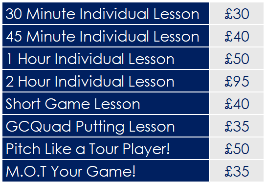 George Lesson Proces