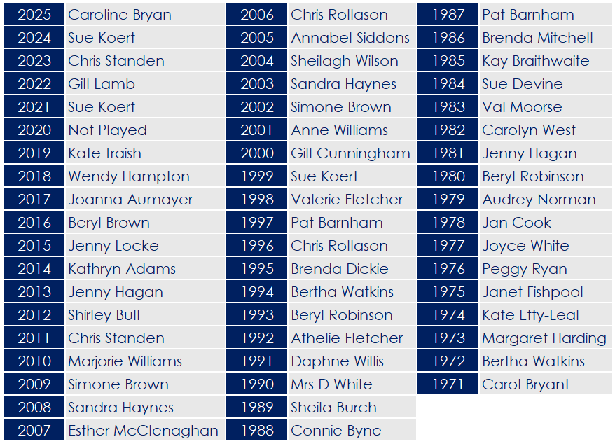 2025 - Ladies Amwell Bowl