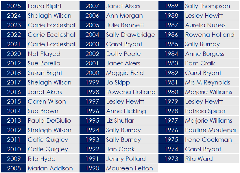 2025 - Ladies Andrews Cup