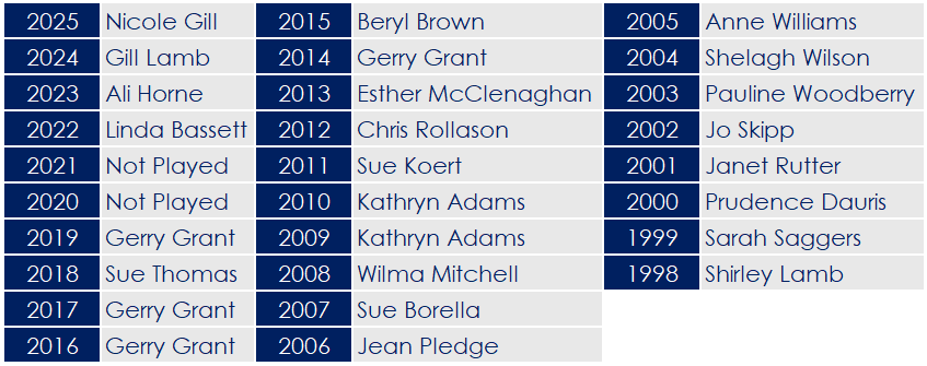 2025 - Ladies Bronze Div KO