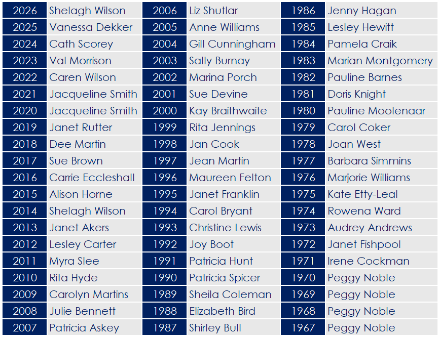 2025 - Ladies Captains