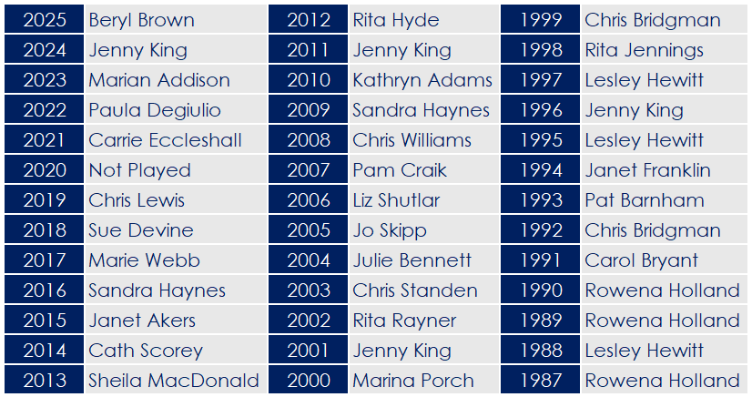 2025 - Ladies Committee Cup
