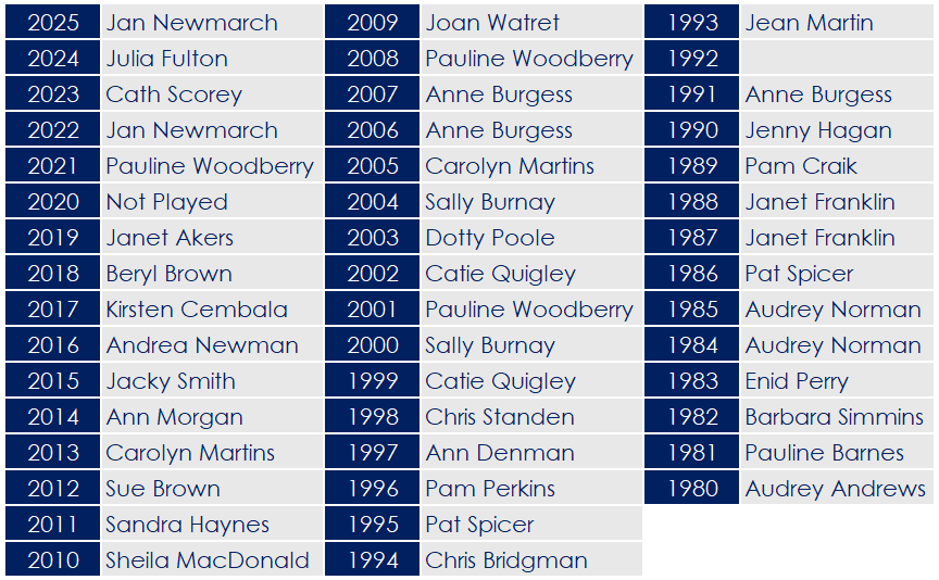 2025 - Ladies Grans Goblet