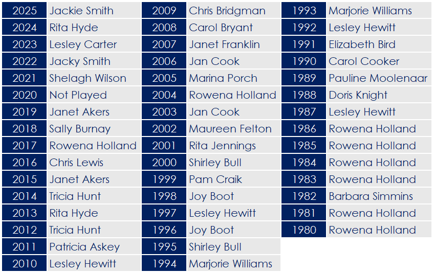 2025 - Ladies Past Captains Trophy