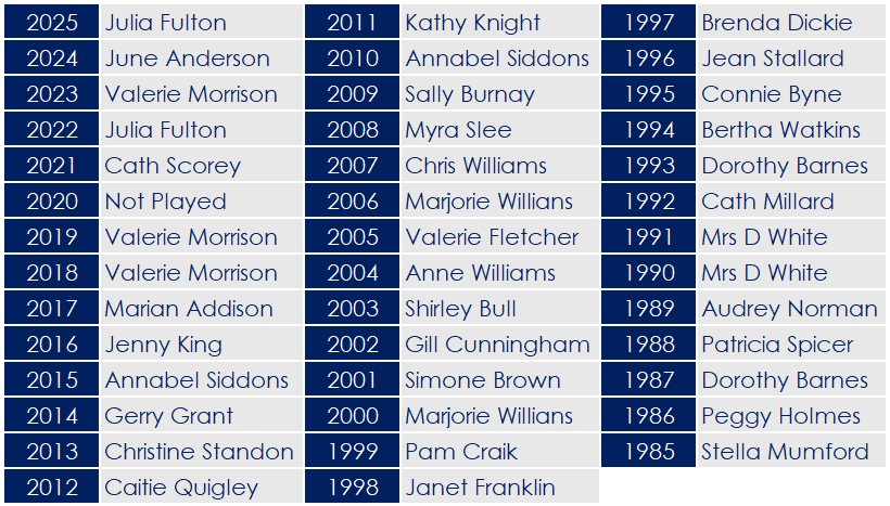 2025 - Ladies Seniors Trophy