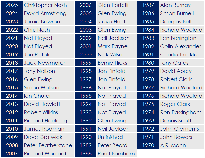 2025 - Mens Aldenham Stakes