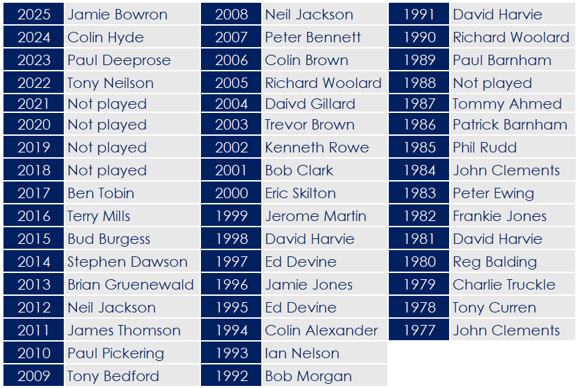 2025 - Mens Brickendon Plate