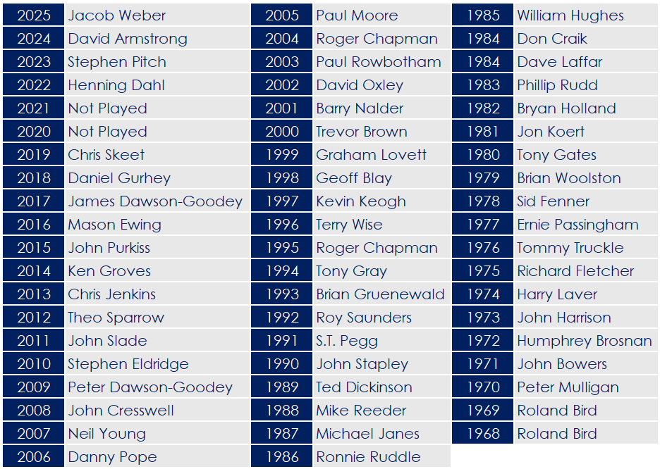 2025 - Mens Bronze Div Singles
