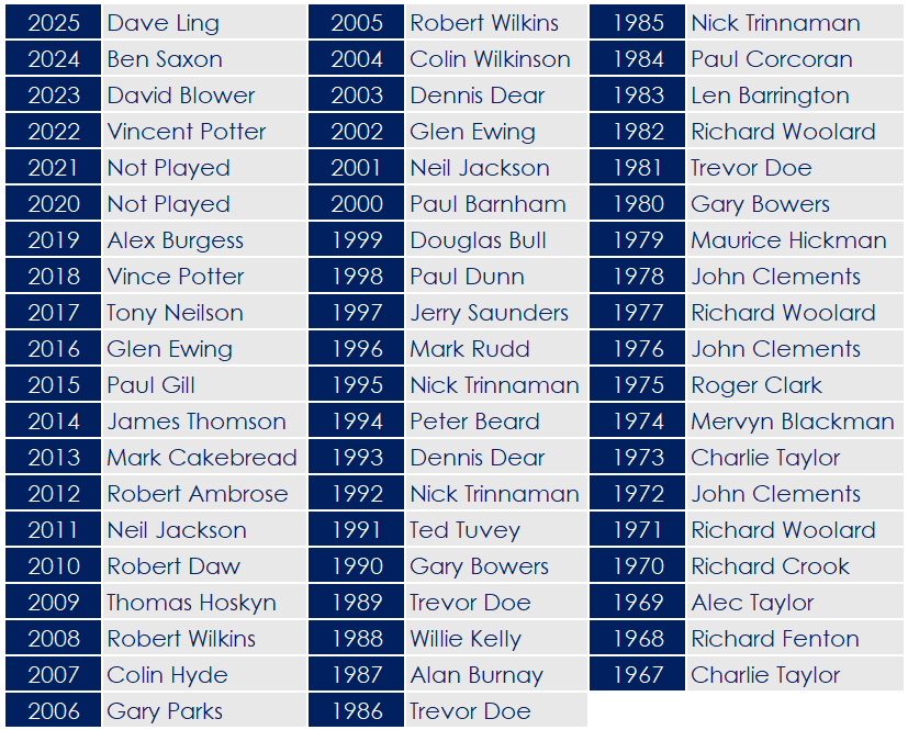 2025 - Mens Gold Div Singles