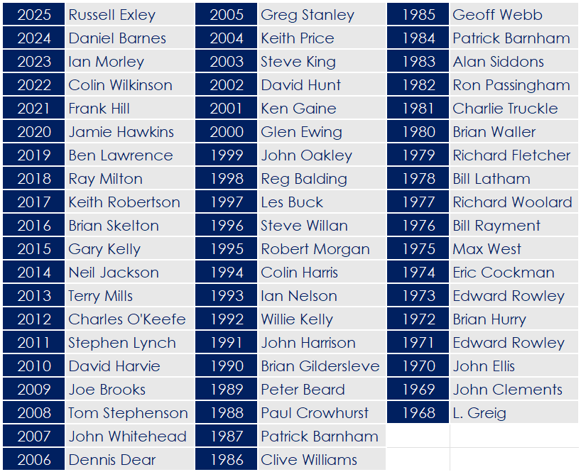 2025 - Mens Vice Captains Prize