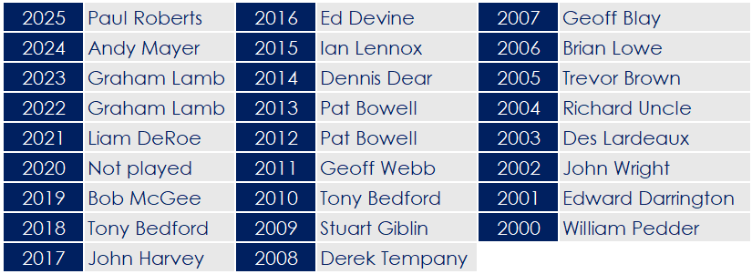 2025 - Seniors Tommy Truckle Trophy